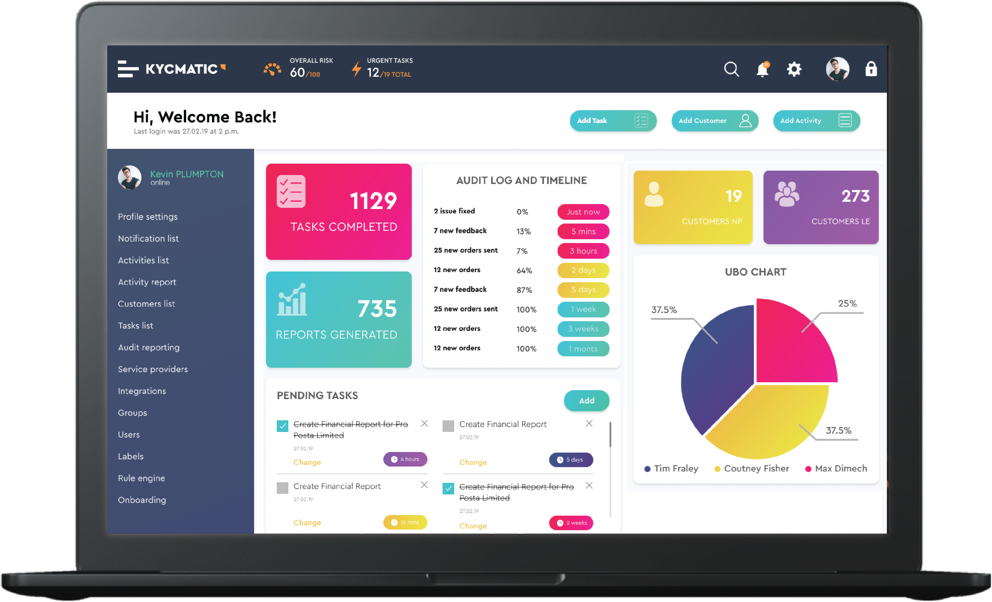 best cryptocurrency kyc software