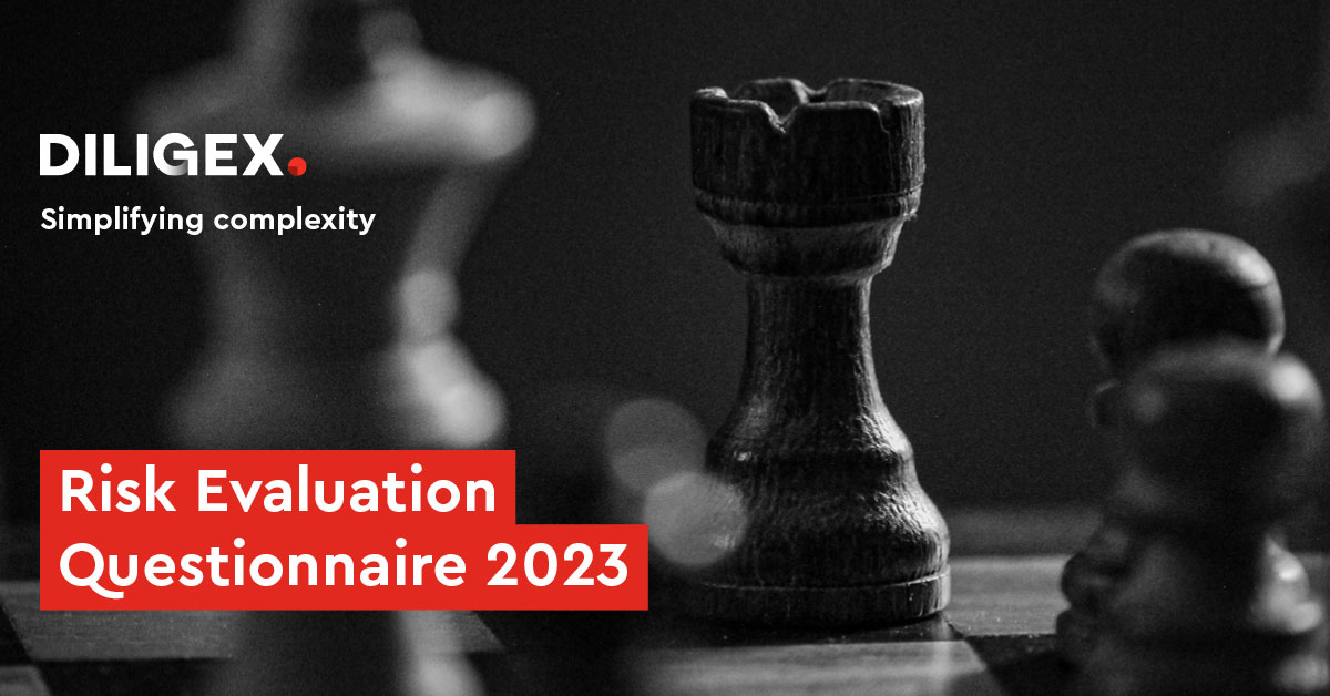 FIAU REQ 2023 – Deadlines for Submission